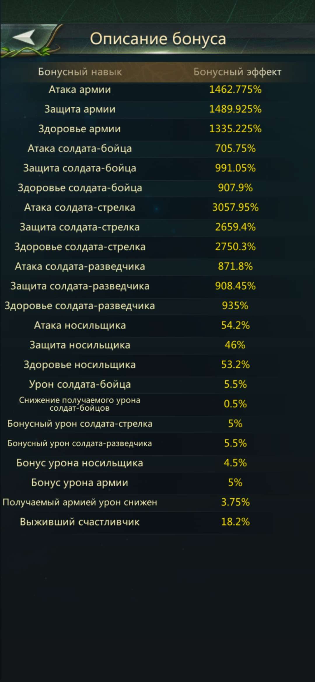 продажа аккаунта к игре Ant Legion